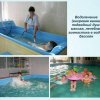 Деятельность учреждения