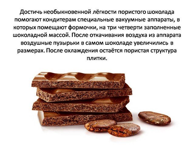 День шоколада