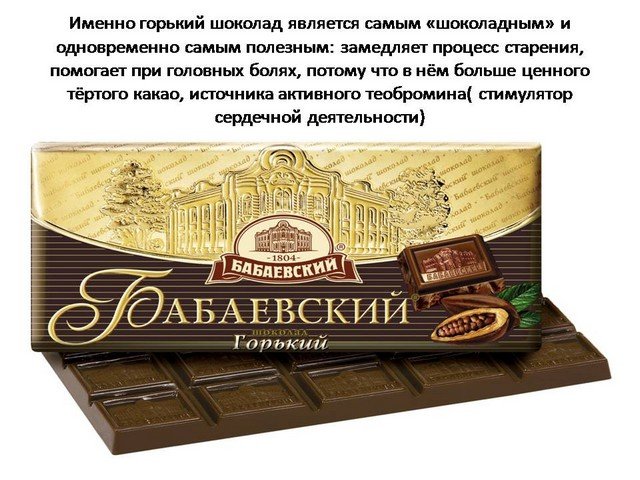 День шоколада