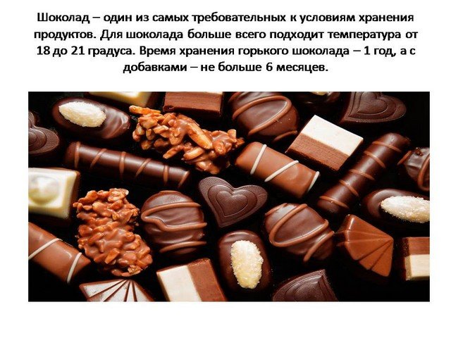 День шоколада