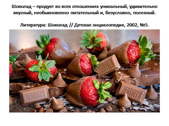 День шоколада