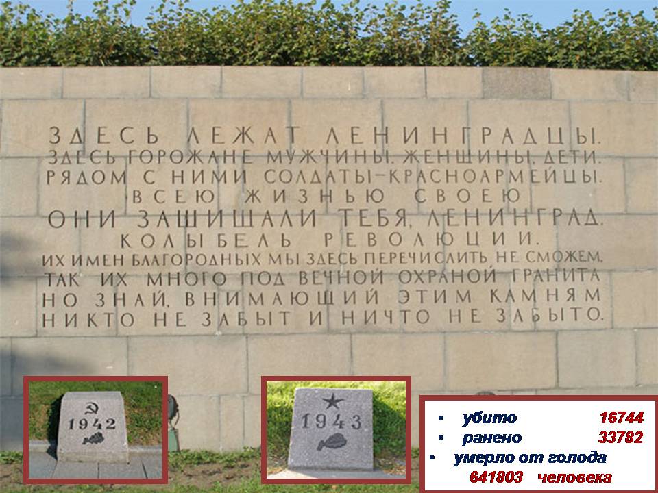 Слайд28