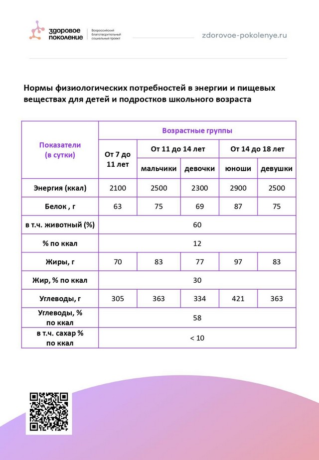 detskoe zdorovje 300924 1