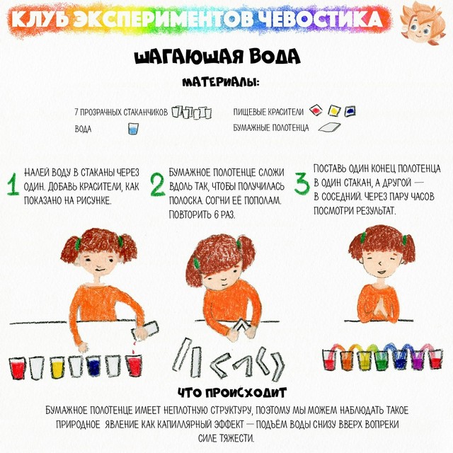 КОЛЛЕКЦИЯ ЗАНИМАТЕЛЬНЫХ ОПЫТОВ ДЛЯ ДЕТЕЙ 
